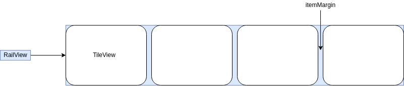 Rails_items