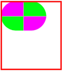 LightningRadius